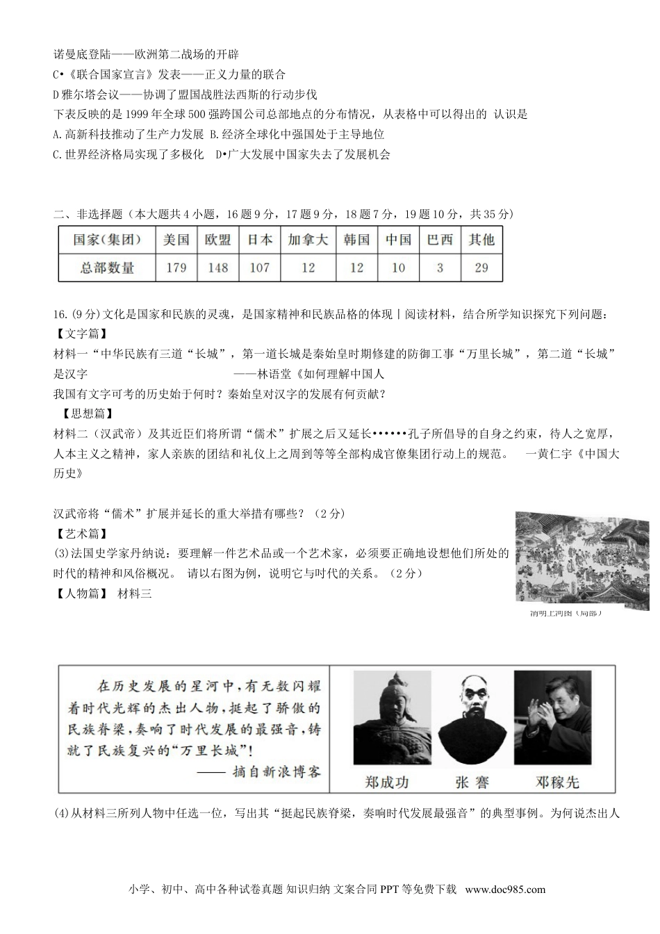 【中考历年真题】山东省德州市2015年中考历史真题试题（含扫描答案）.doc