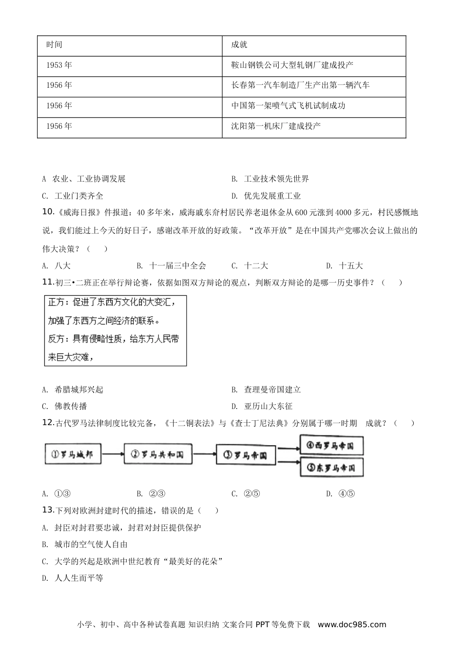 【中考历年真题】山东省威海市2020年中考历史试题（学生版）.doc