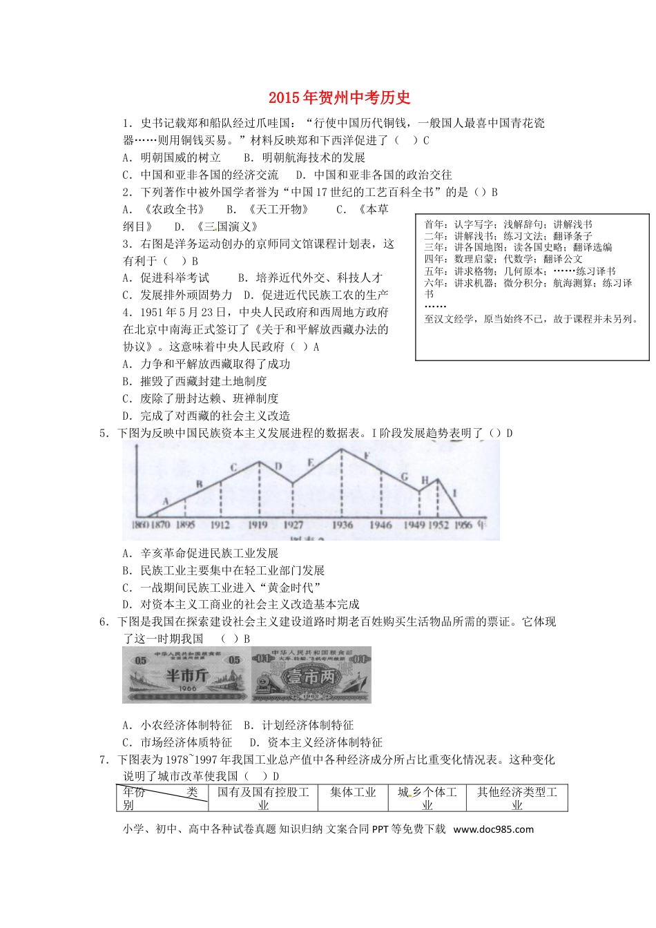 【中考历年真题】广西贺州市2015年中考历史真题试题（含答案）.doc