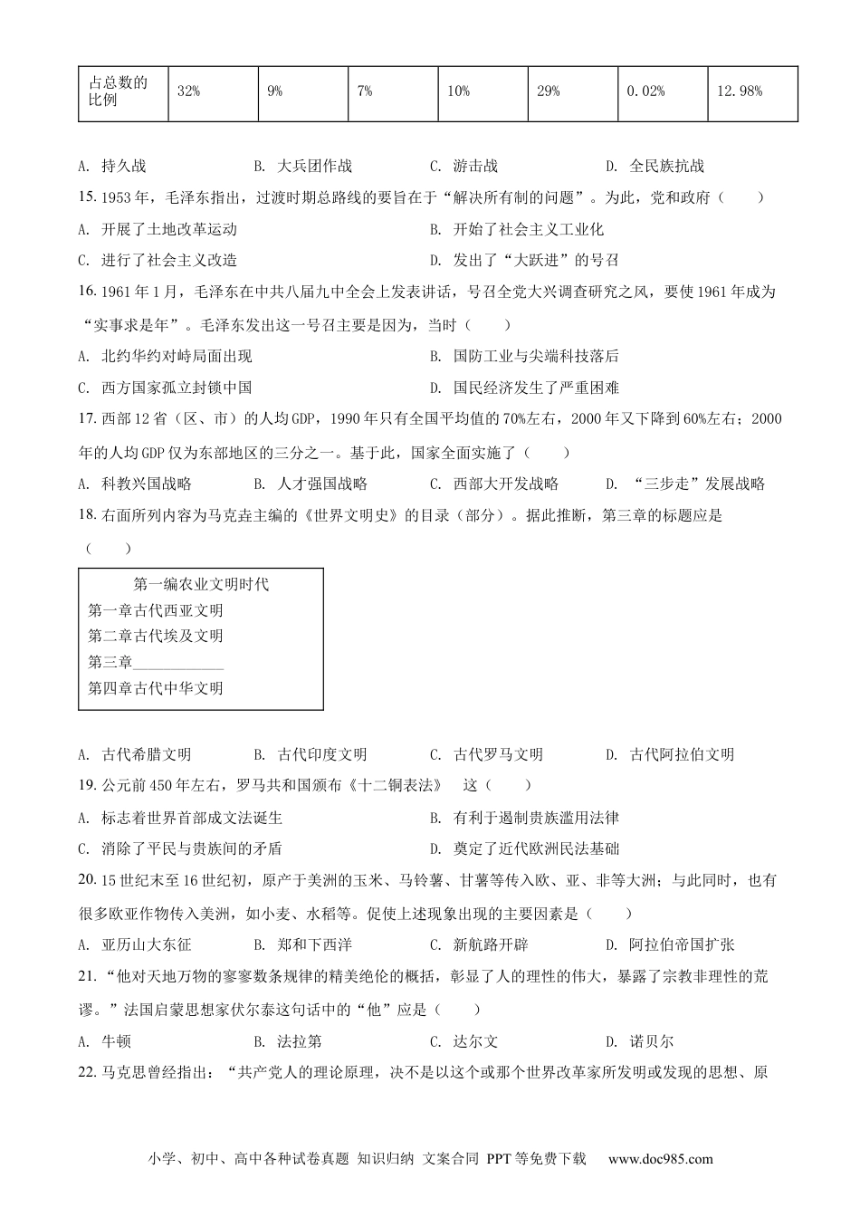【中考历年真题】精品解析：2022年山东省聊城市中考历史真题（原卷版） (1).docx