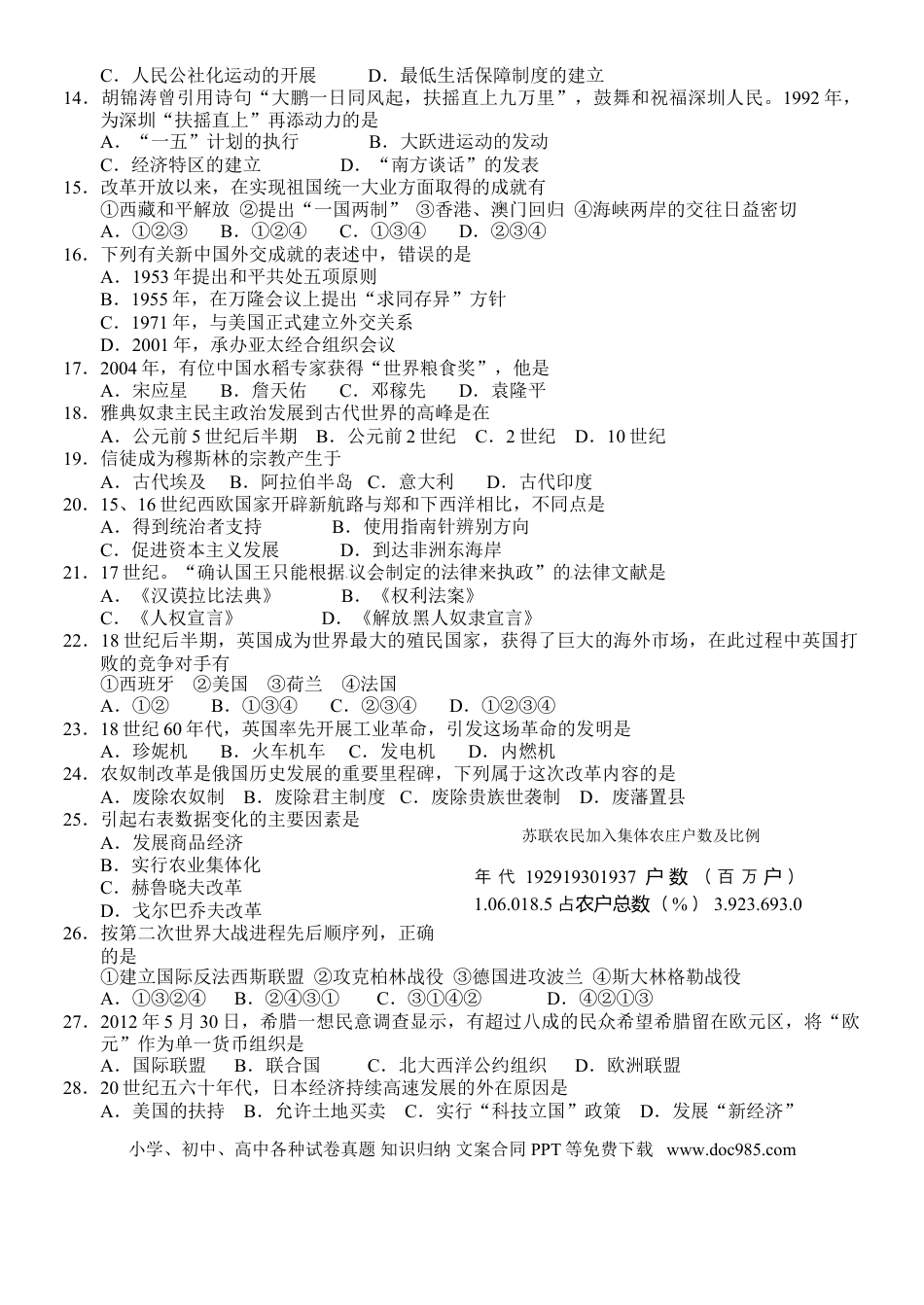 【中考历年真题】2012年江苏省南京市中考历史试卷及答案.doc