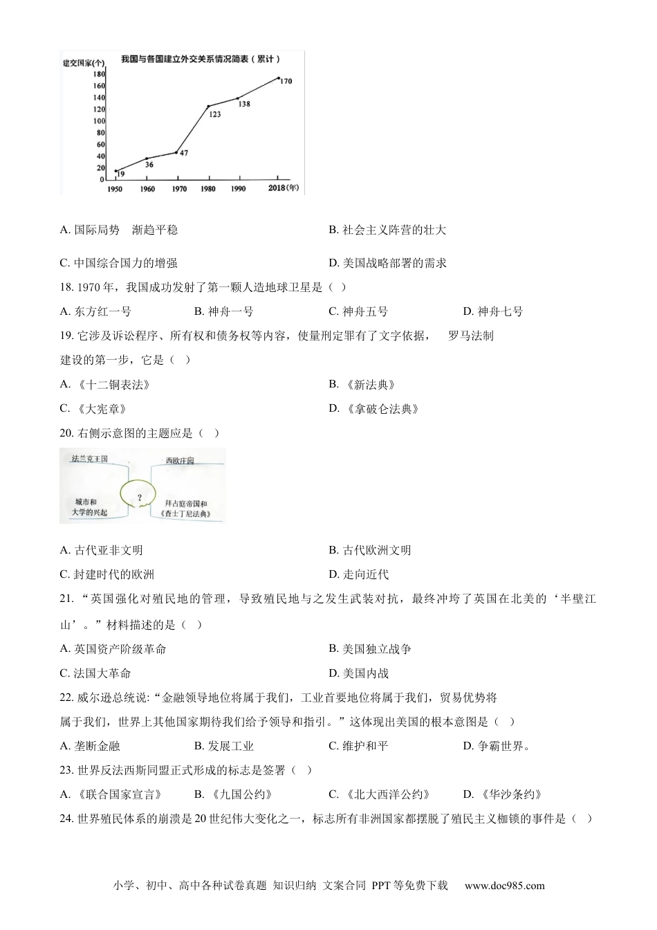 【中考历年真题】精品解析：2022年吉林省长春市中考历史真题（原卷版） (1).docx