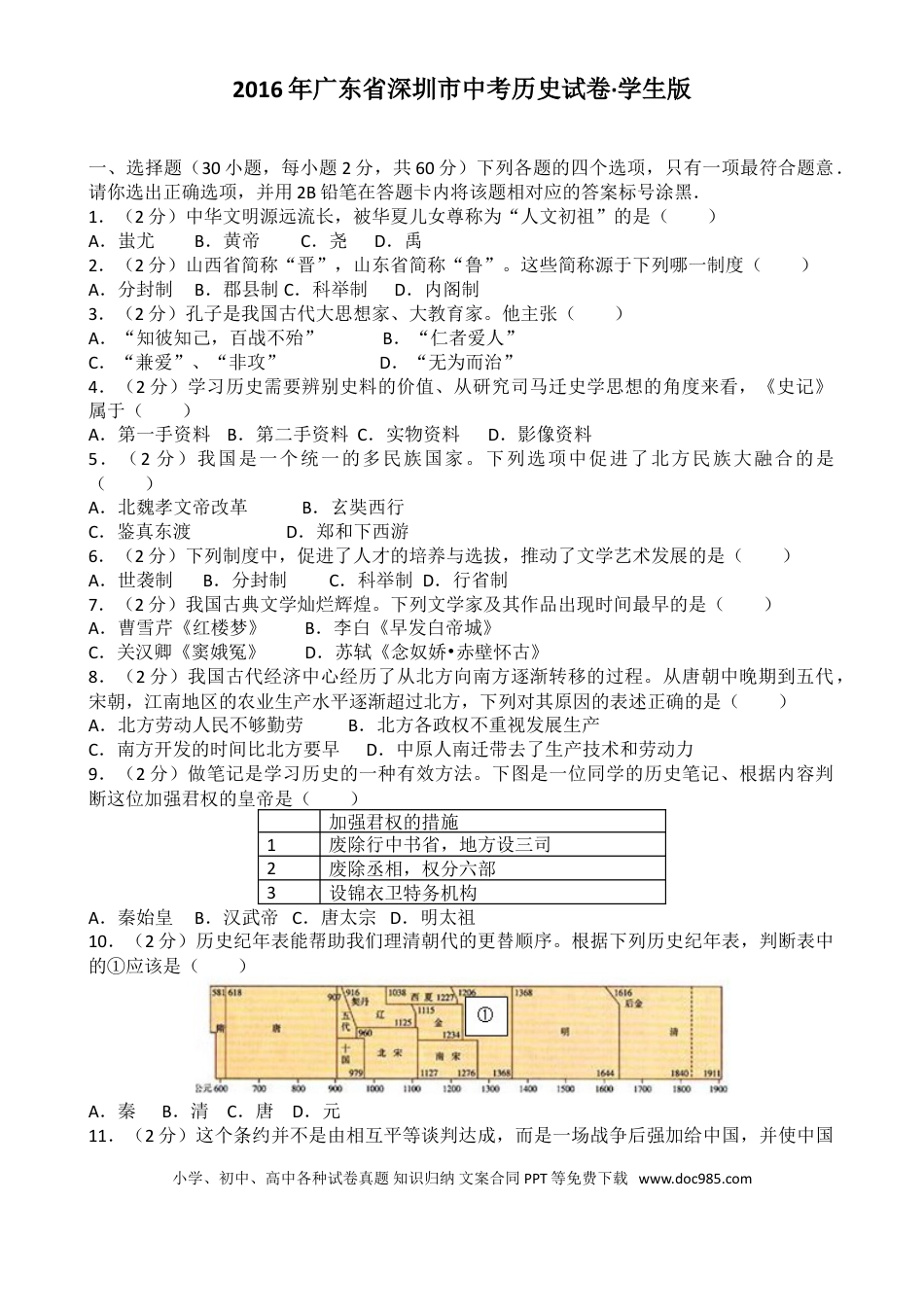 【中考历年真题】2016年深圳市中考历史试卷及答案.doc