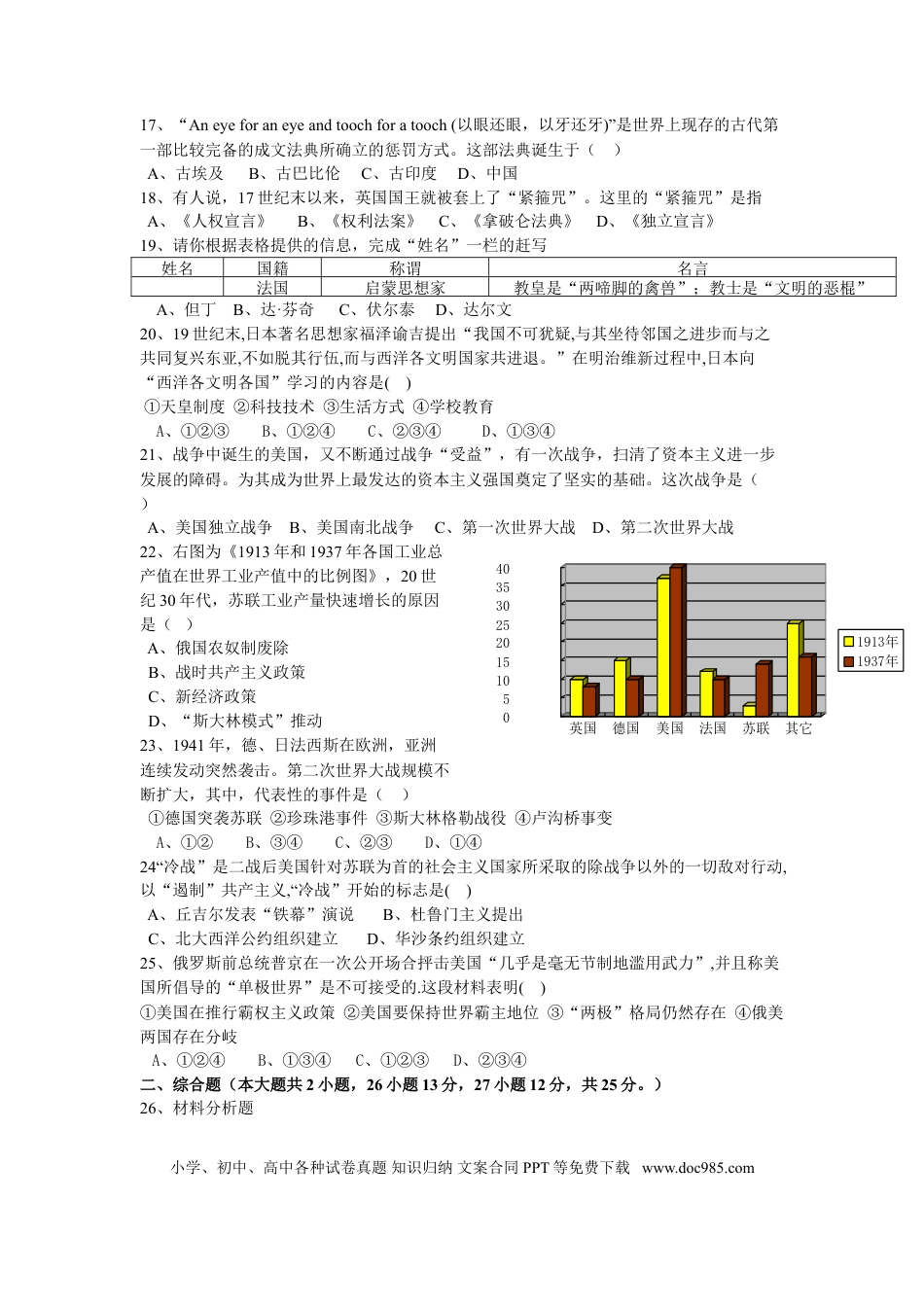 【中考历年真题】2011广东省历史中考试卷及参考答案.doc