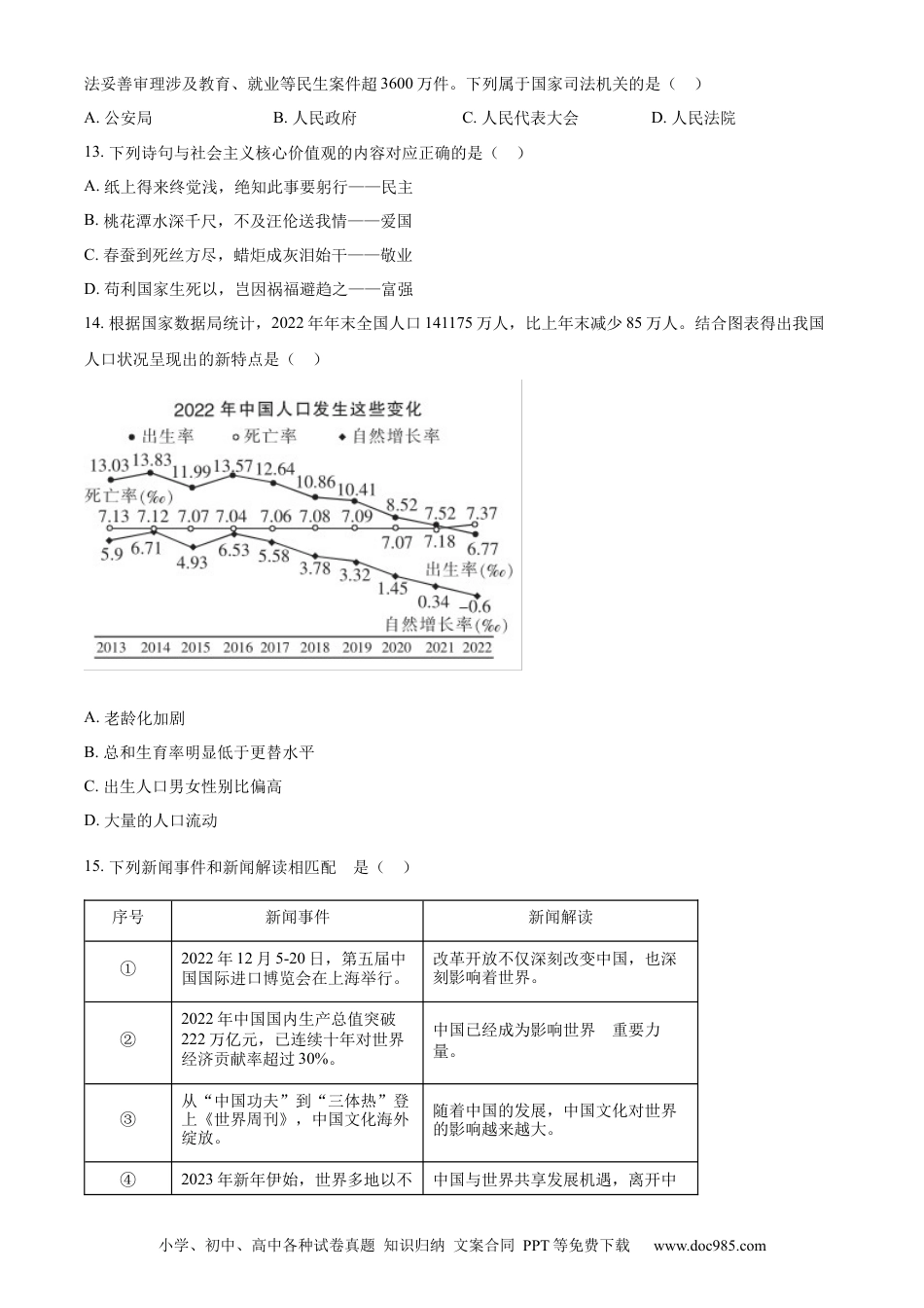 【中考历年真题】精品解析：2023年黑龙江省哈尔滨市中考道德与法治真题（原卷版）.docx