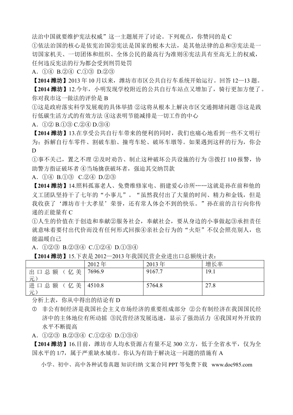 【中考历年真题】2014年山东省潍坊市中考政治试题及答案.doc