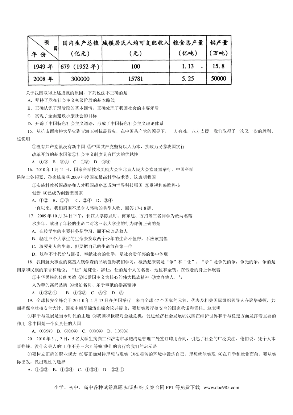 【中考历年真题】2010年山东省潍坊市中考政治试题及答案.doc