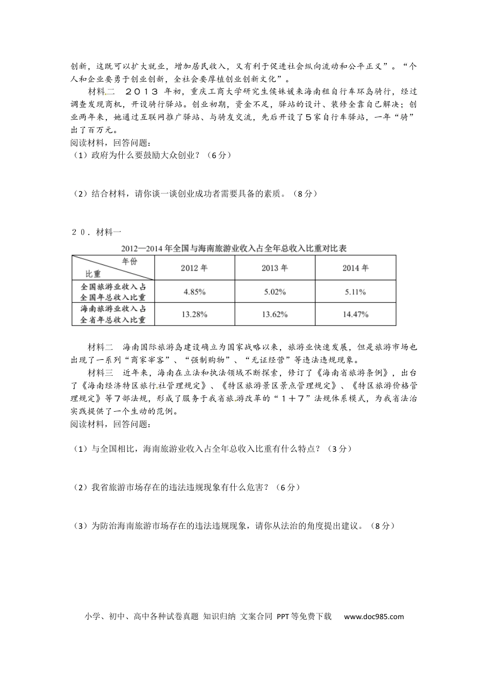 【中考历年真题】2015年海南省中考政治试题及答案.docx