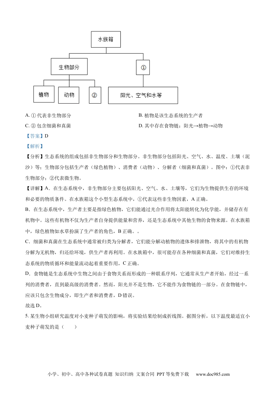 【中考历年真题】精品解析：2024年吉林省长春市中考生物真题（解析版）.docx