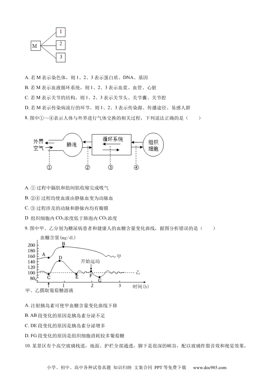 【中考历年真题】精品解析：2023年山东省菏泽市中考生物真题（原卷版）.docx