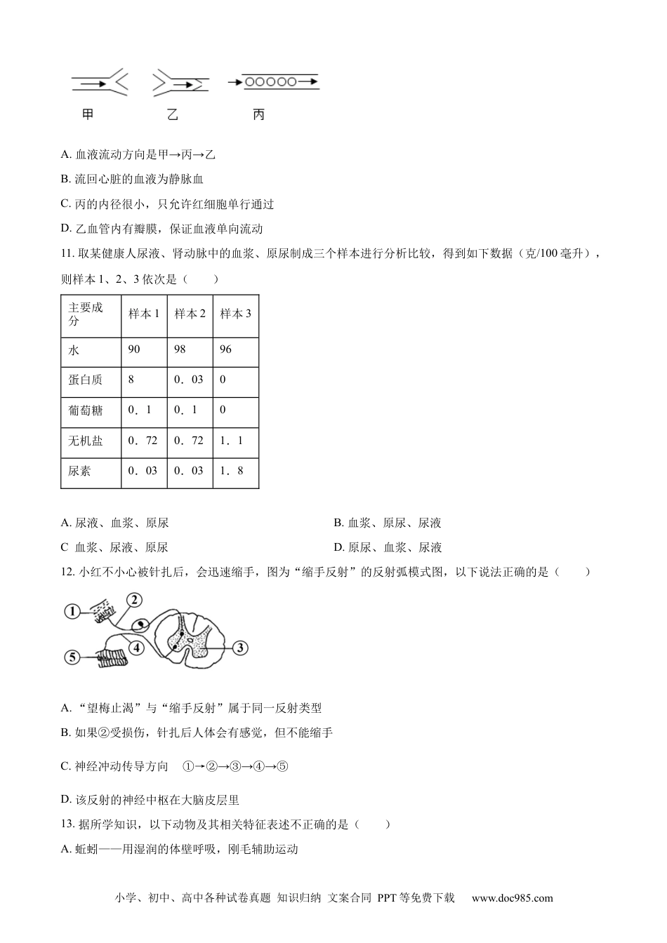 【中考历年真题】精品解析：2023年湖北省十堰市生物中考真题（原卷版）.docx