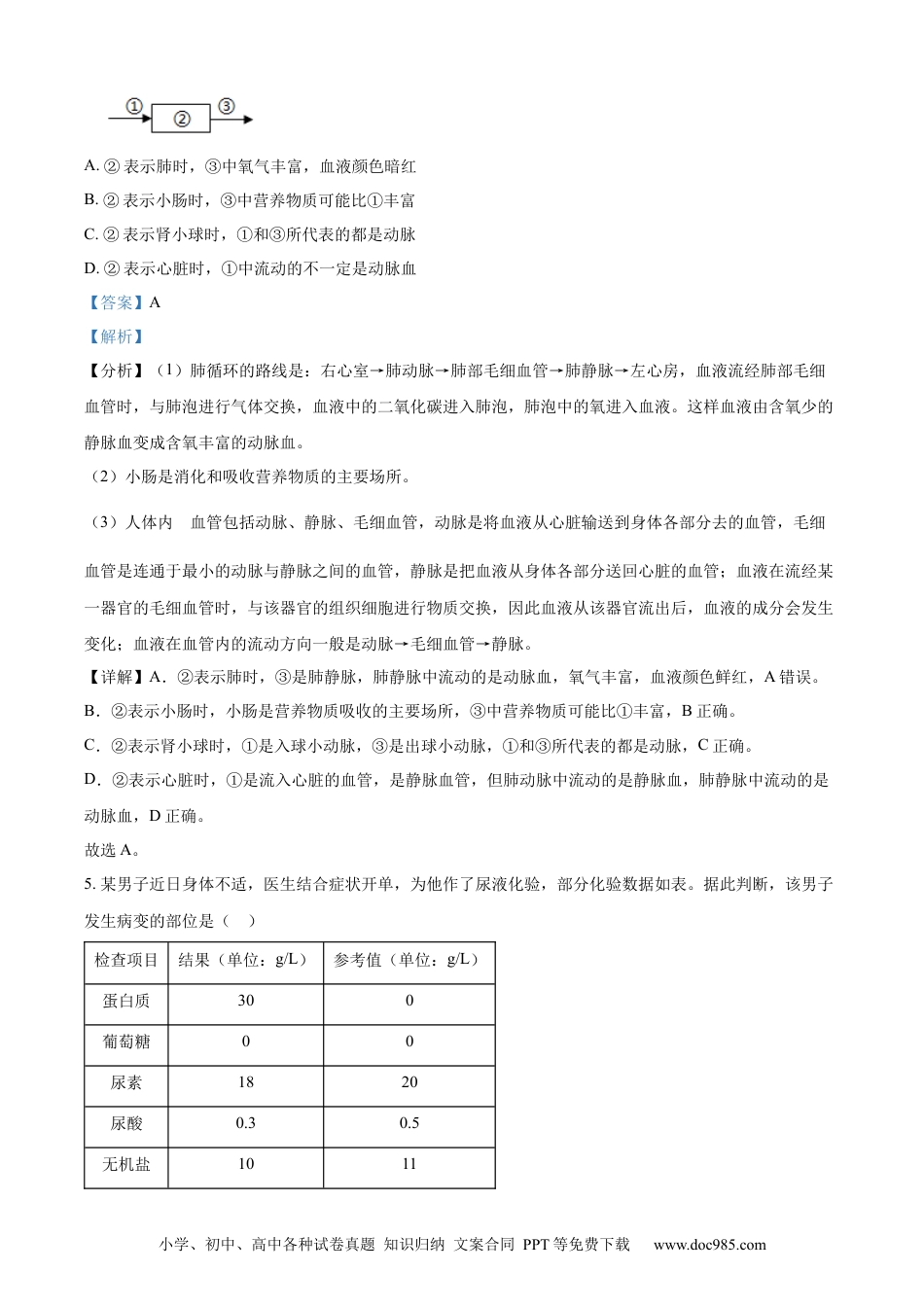 【中考历年真题】精品解析：2024年四川遂宁市中考理综真题-初中生物学（解析版）.docx