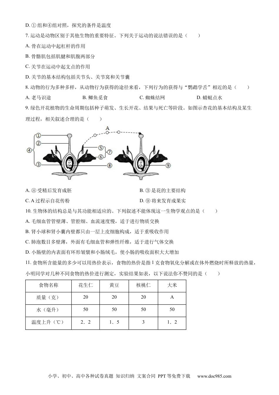 【中考历年真题】精品解析：山东省滨州市2021年中考生物试题（原卷版）.docx