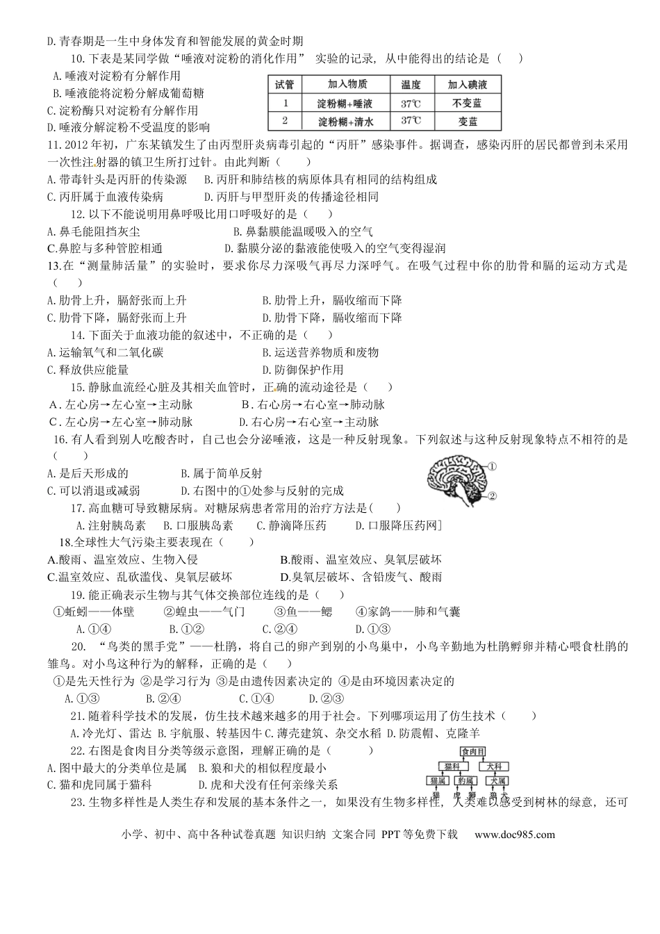 【中考历年真题】山东省临沂市2013年初中学业考试生物试题.docx