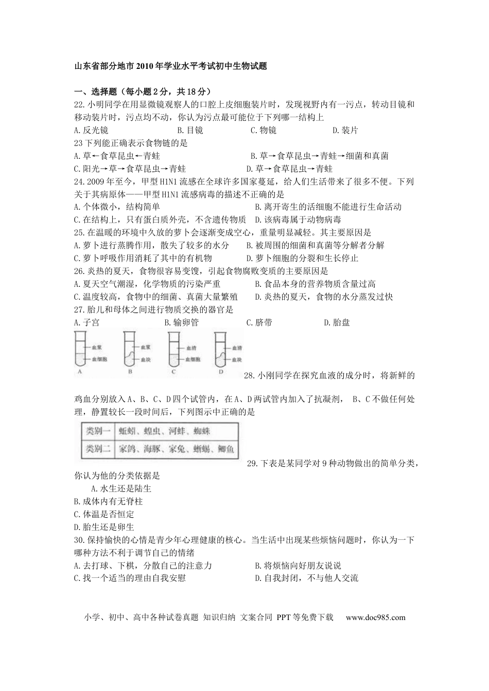 【中考历年真题】山东省临沂市2010年初中学业考试生物试题.docx