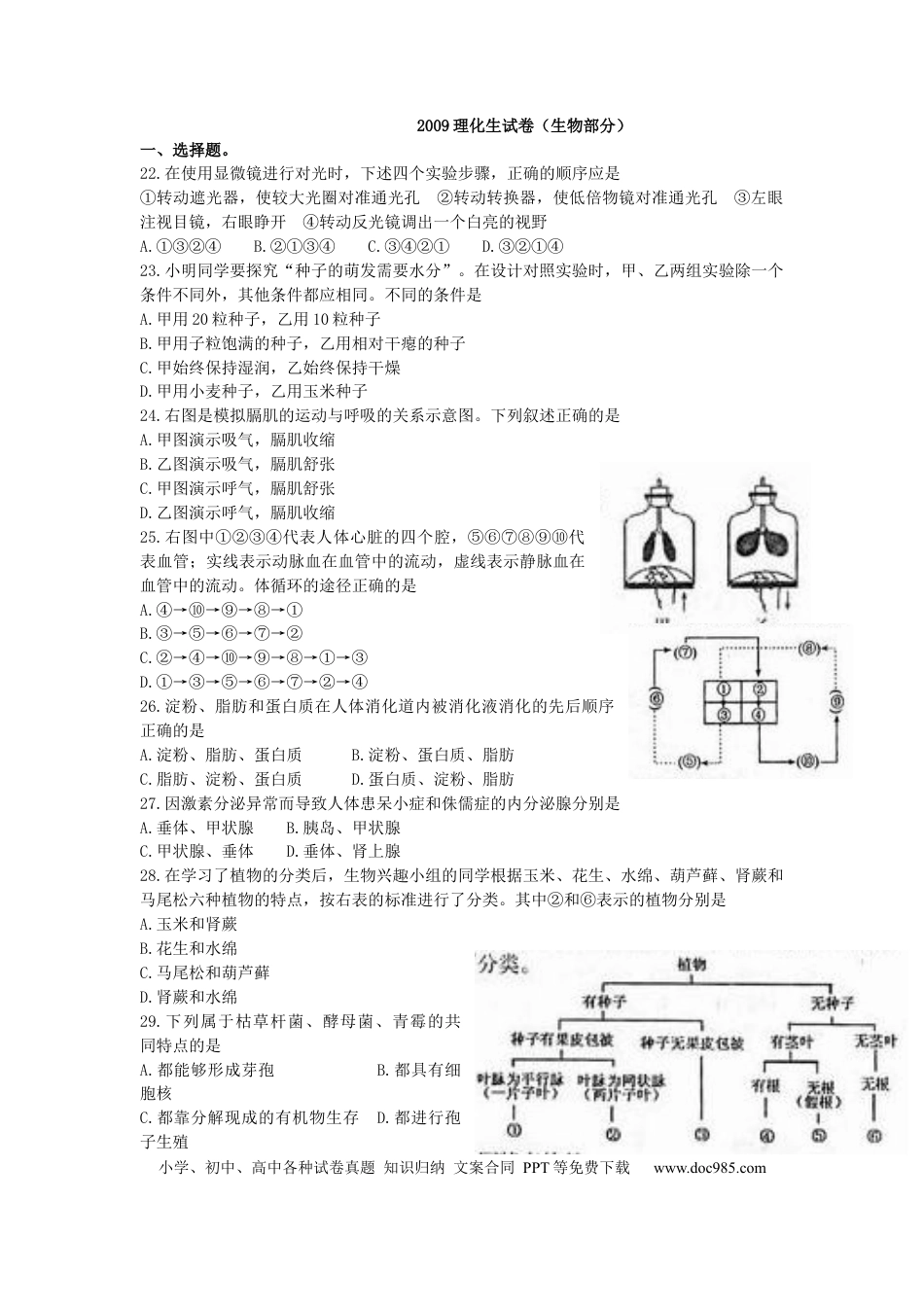 【中考历年真题】山东省临沂市2009年初中学业考试生物试题.docx
