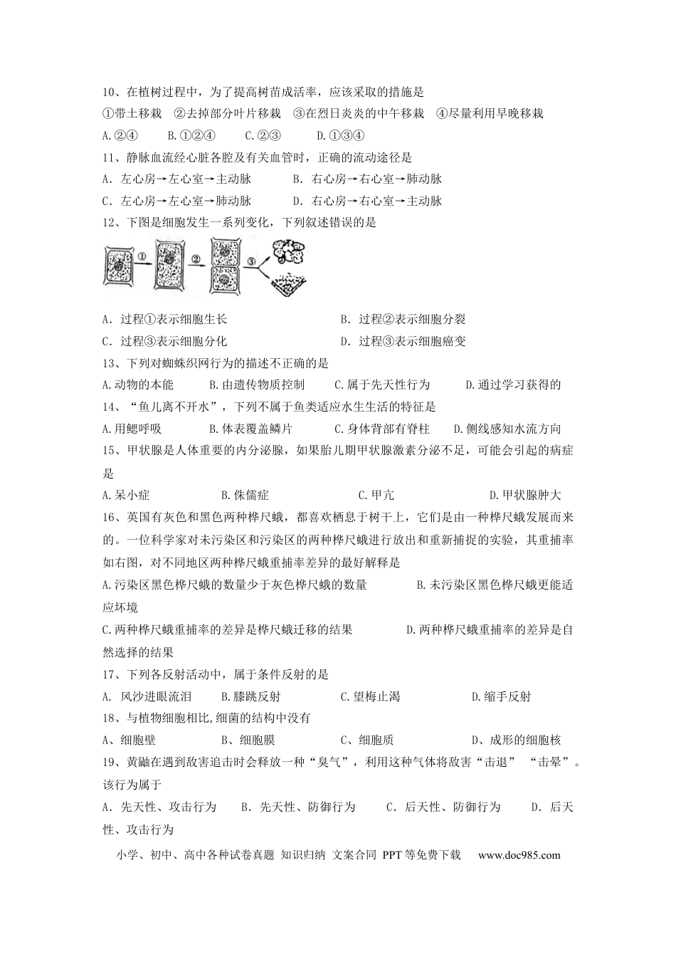 【中考历年真题】2012年长沙市中考生物试题和答案.docx