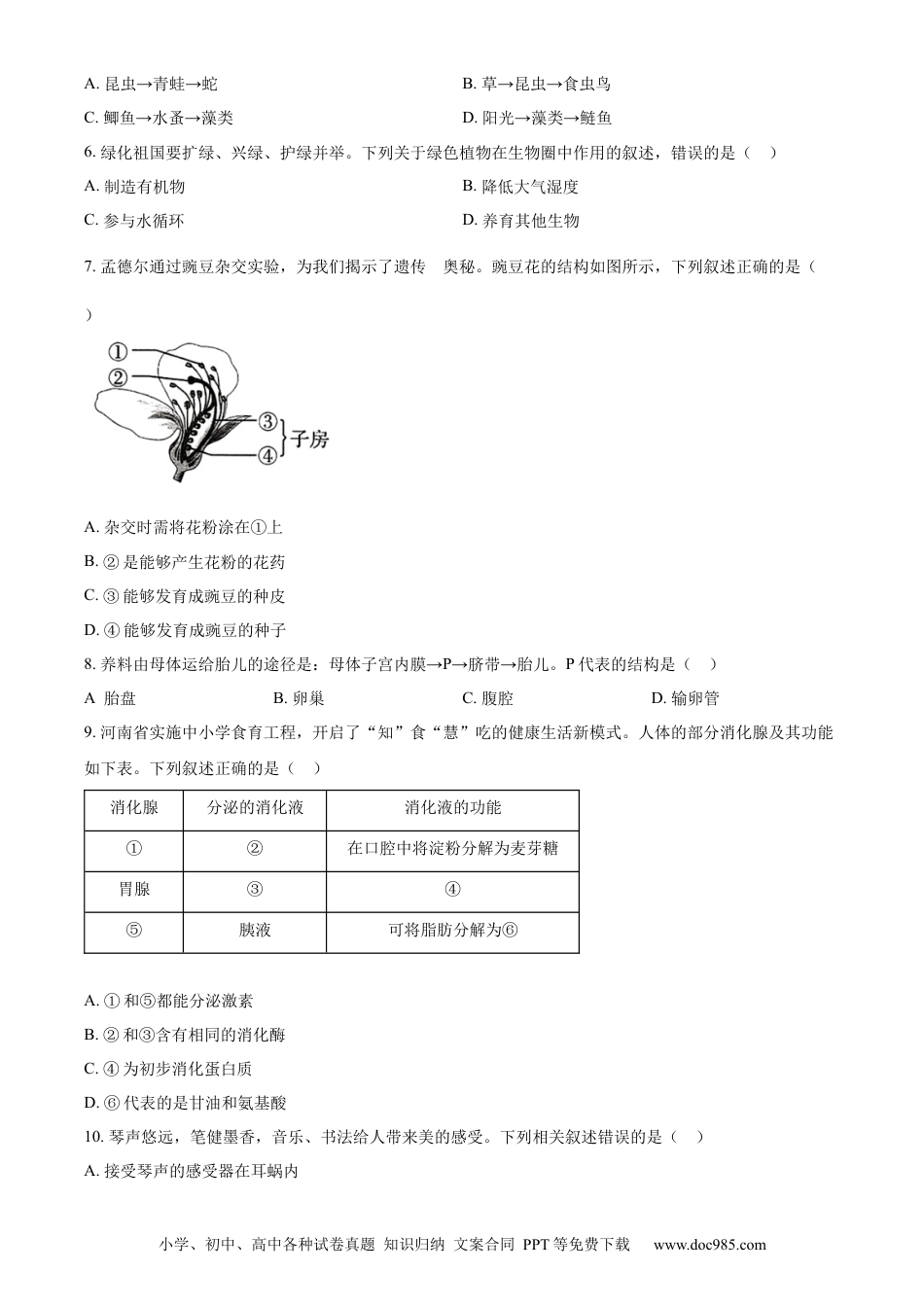 【中考历年真题】精品解析：2024年河南省中考生物真题（原卷版） (1).docx