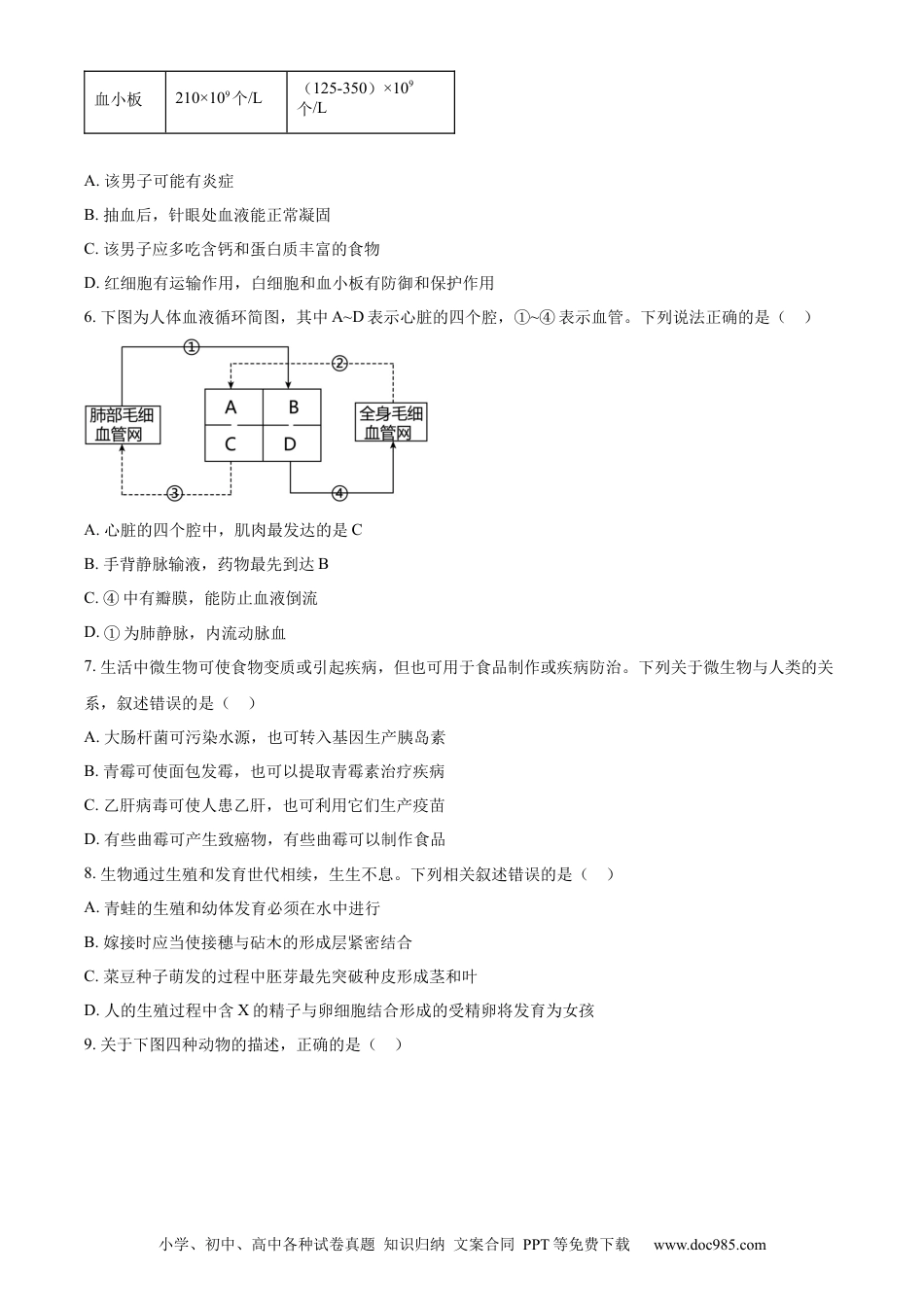【中考历年真题】精品解析：2024四川省南充市中考生物真题（原卷版） (1).docx