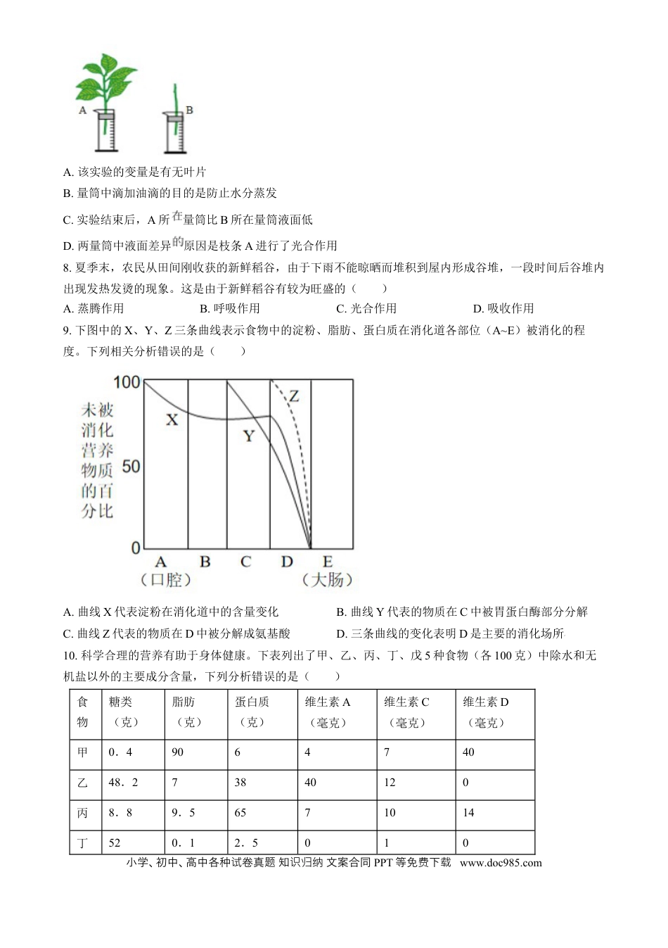 【中考历年真题】精品解析：2024年四川省眉山市中考生物试题（原卷版）.docx