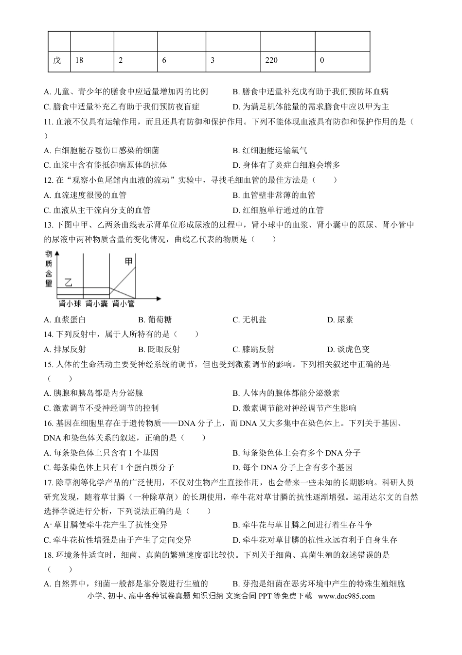 【中考历年真题】精品解析：2024年四川省眉山市中考生物试题（原卷版）.docx