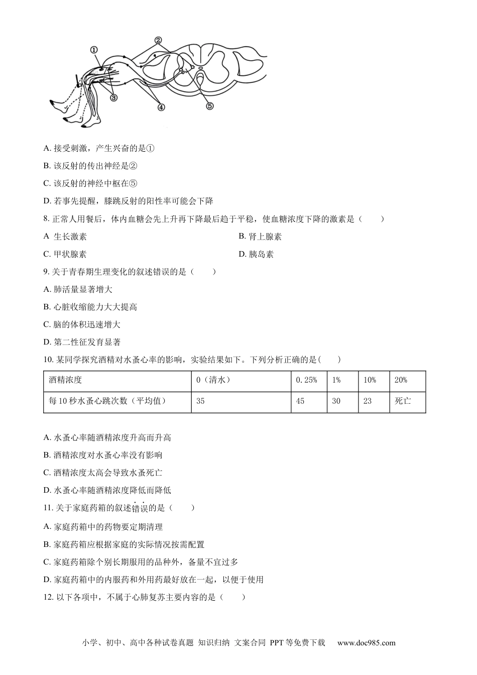 【中考历年真题】精品解析：2024年上海市中考生物试题（原卷版）.docx
