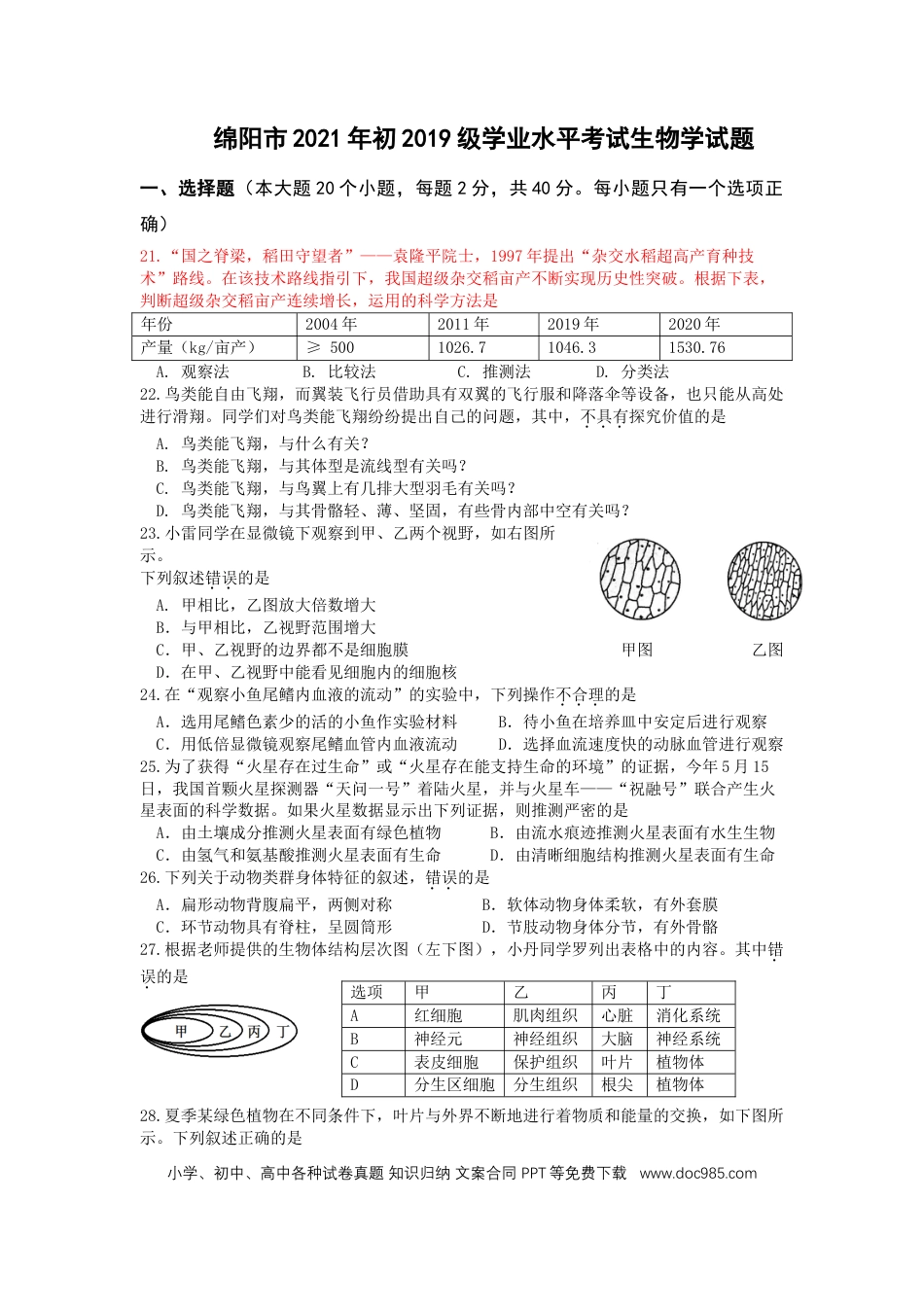 【中考历年真题】2021年四川省绵阳市初中学业水平考试生物学试题.doc