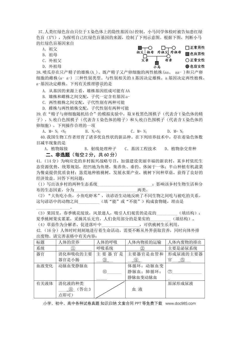 【中考历年真题】2021年四川省绵阳市初中学业水平考试生物学试题.doc