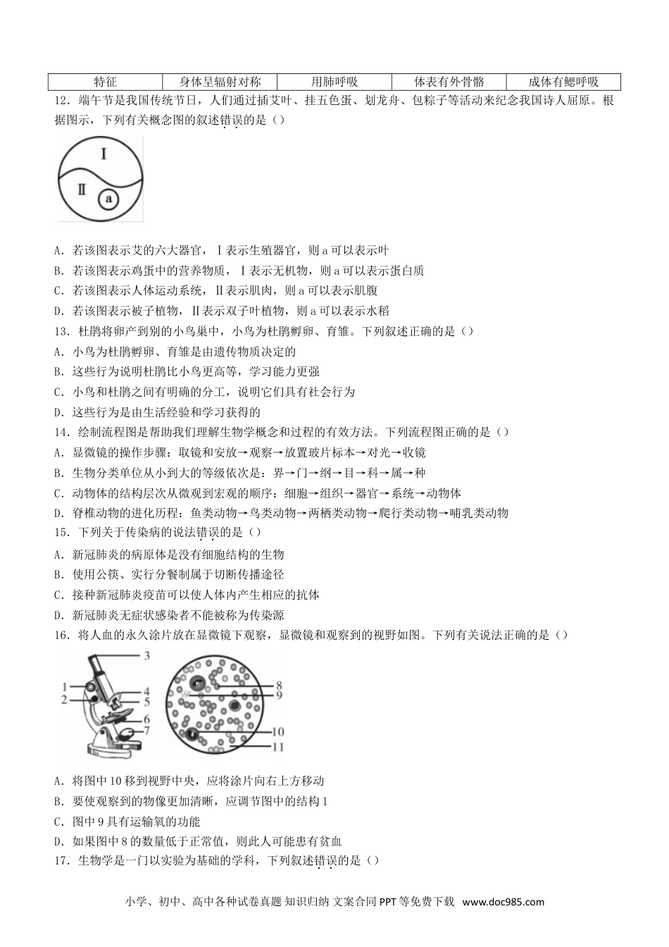 【中考历年真题】江西省2021中考生物试题及答案.doc