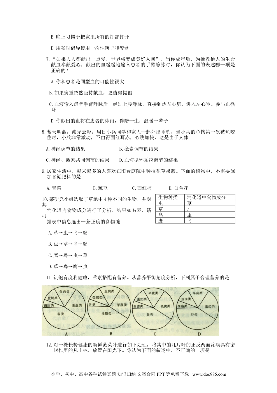 【中考历年真题】江西省2012年中考生物真题及答案.doc