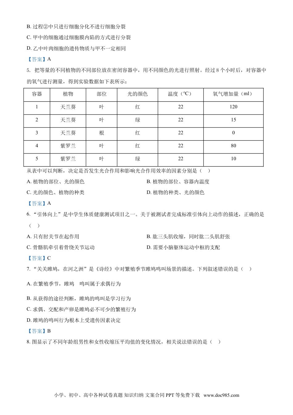 【中考历年真题】2021年山东省潍坊市中考生物试题.doc