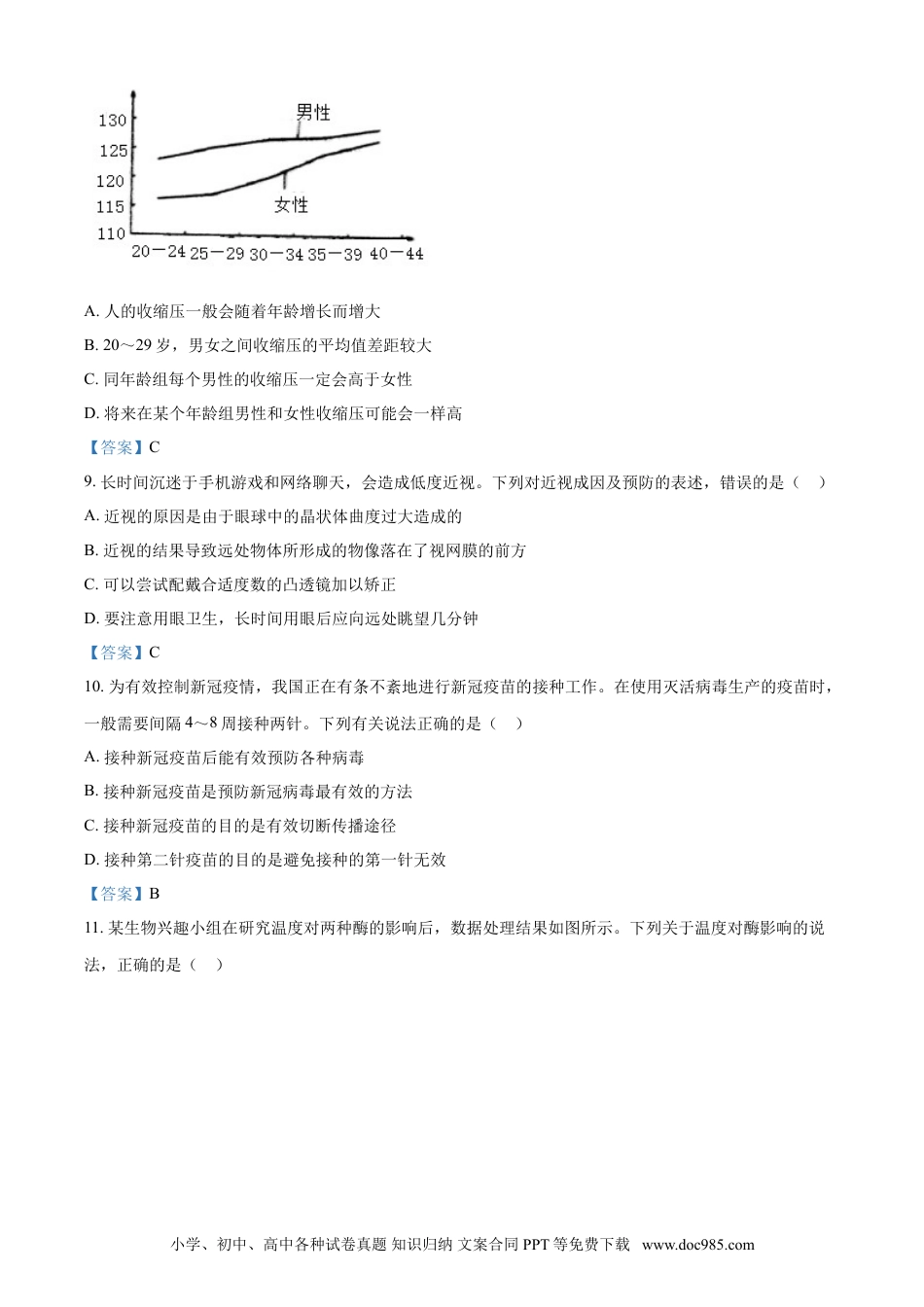 【中考历年真题】2021年山东省潍坊市中考生物试题.doc