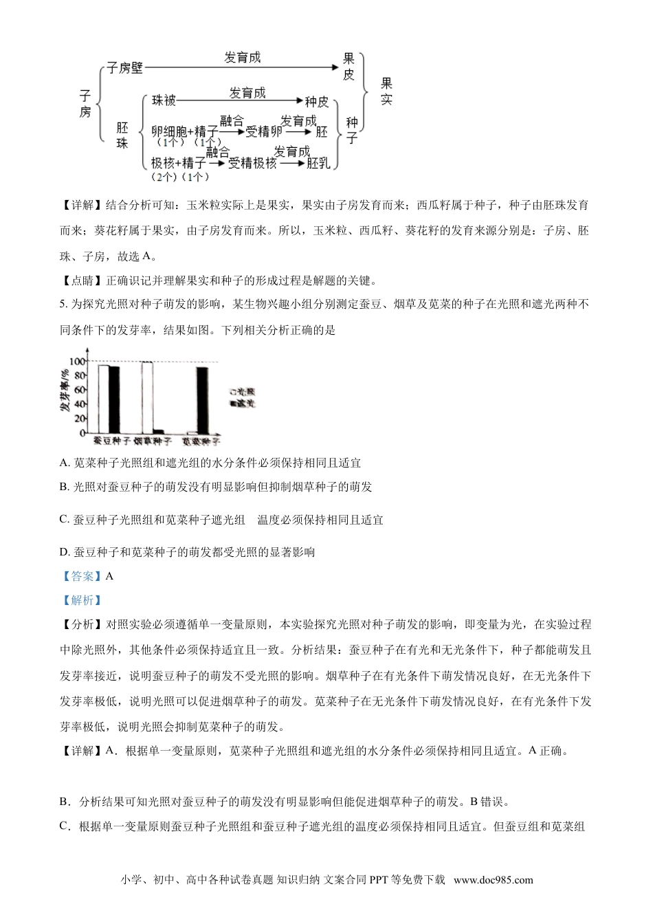 【中考历年真题】精品解析：山东省聊城市2021年中考生物试题（解析版）.doc