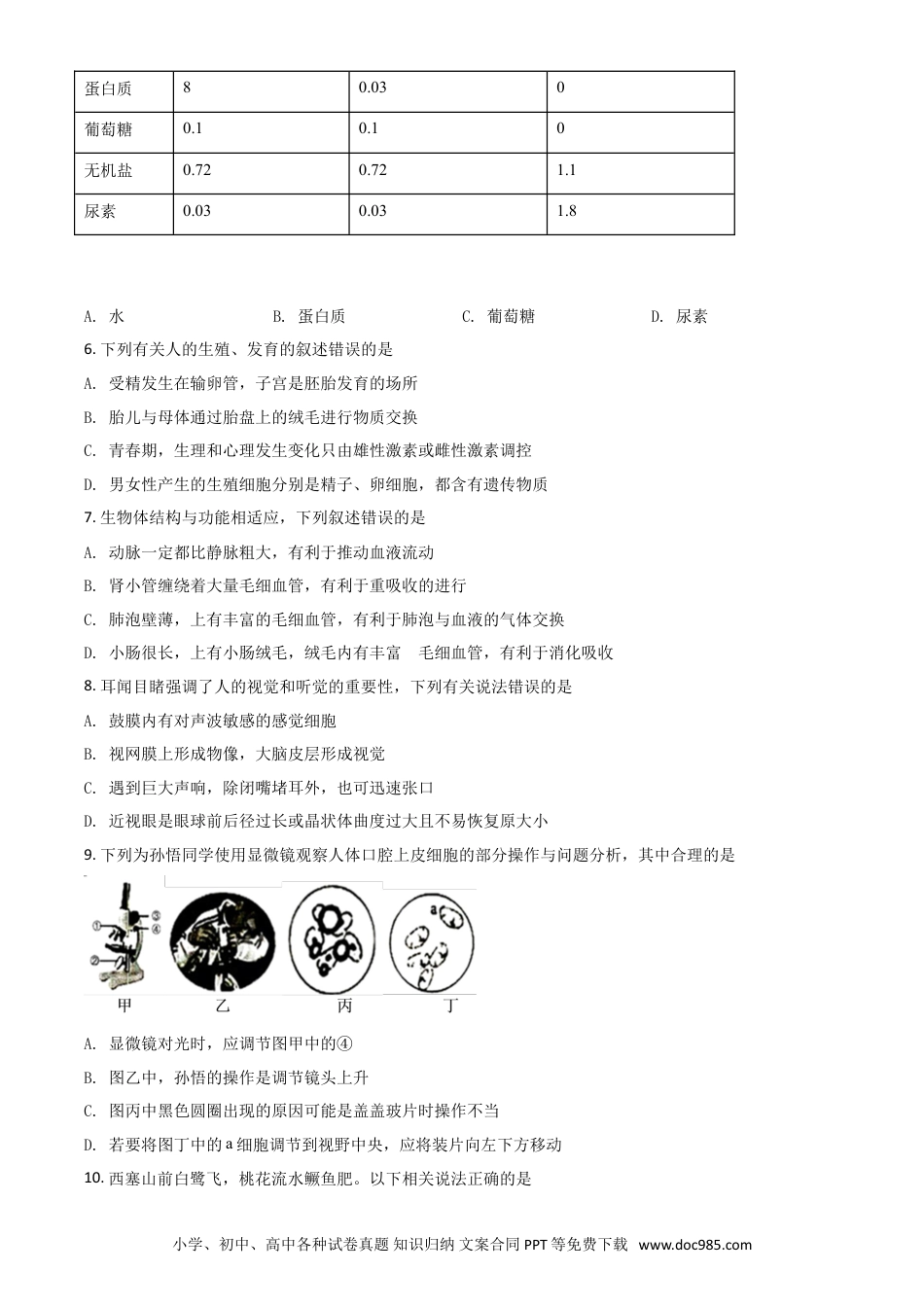 【中考历年真题】精品解析：湖南省株洲市2020年中考生物试题（原卷版）.doc