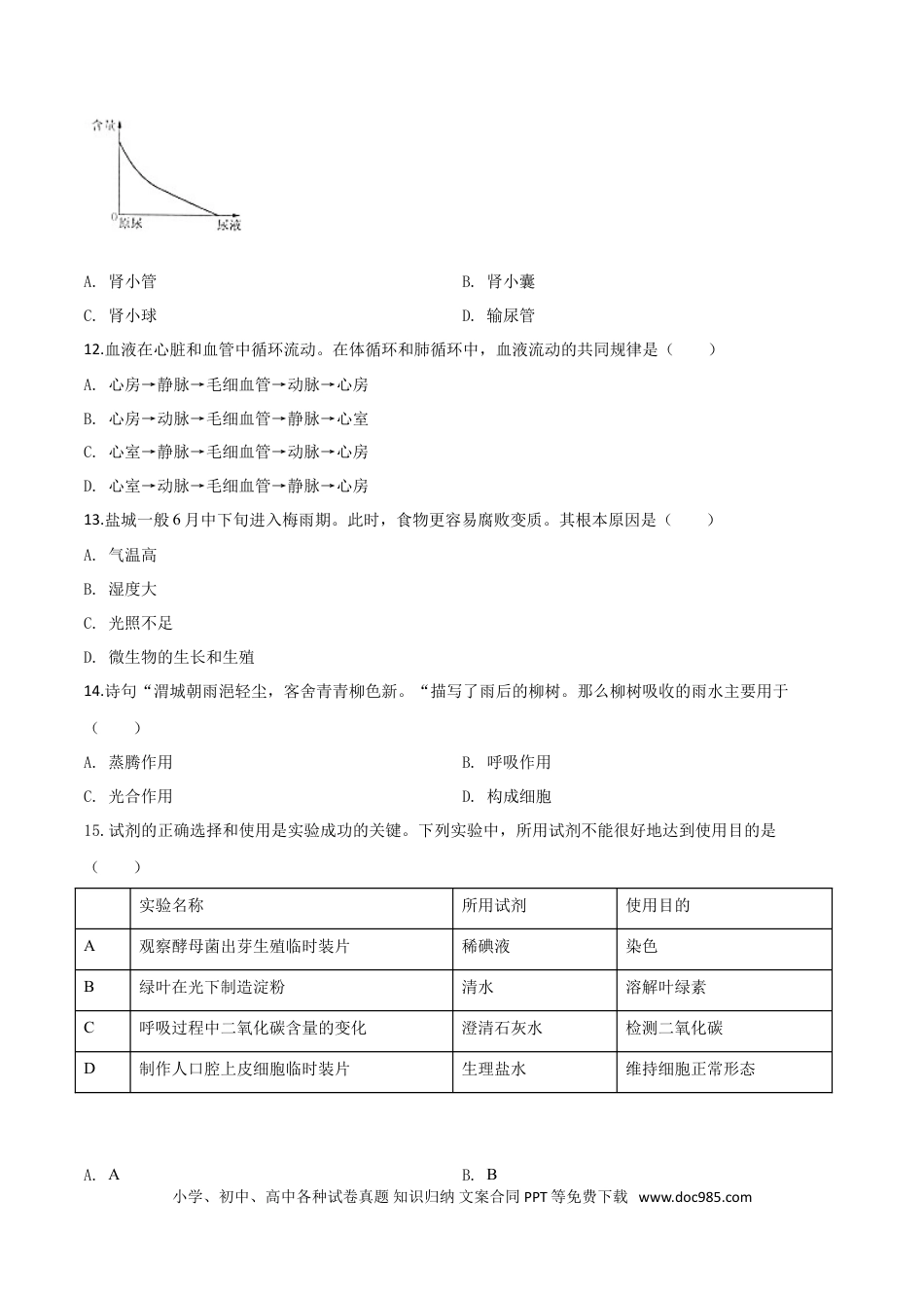 【中考历年真题】精品解析：2019年江苏省盐城市中考生物试卷（原卷版）.doc