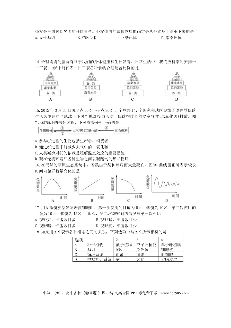 【中考历年真题】2012年山东省东营市中考生物试题(word版含答案).doc