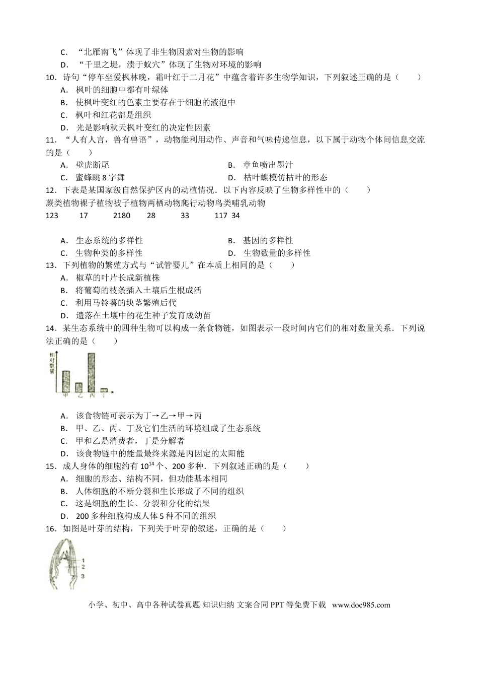 【中考历年真题】2015年山东青岛初中生物学业考试题及答案.doc