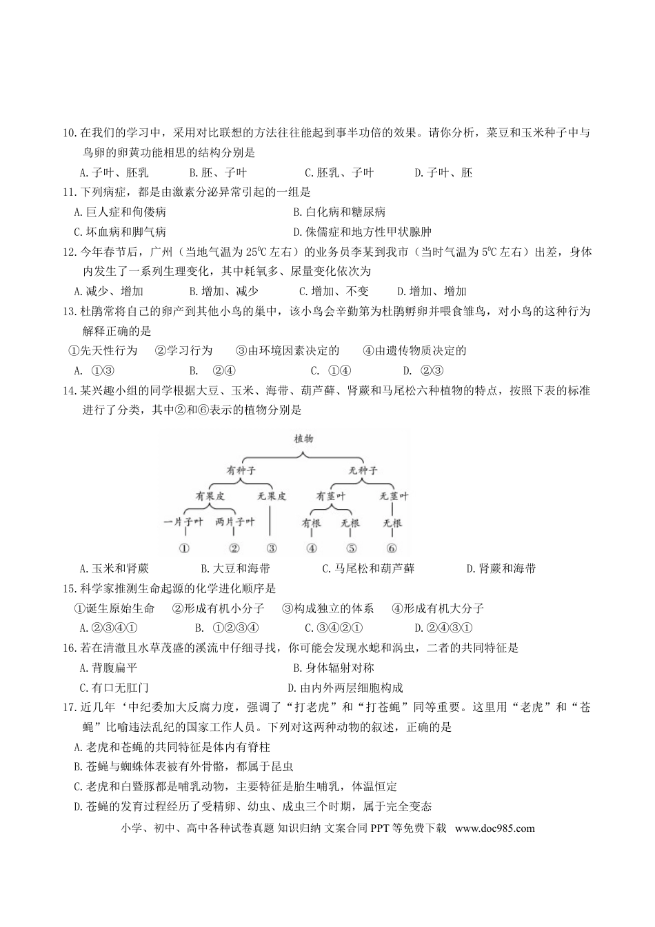 【中考历年真题】2016年德州市中考生物试题及答案.doc
