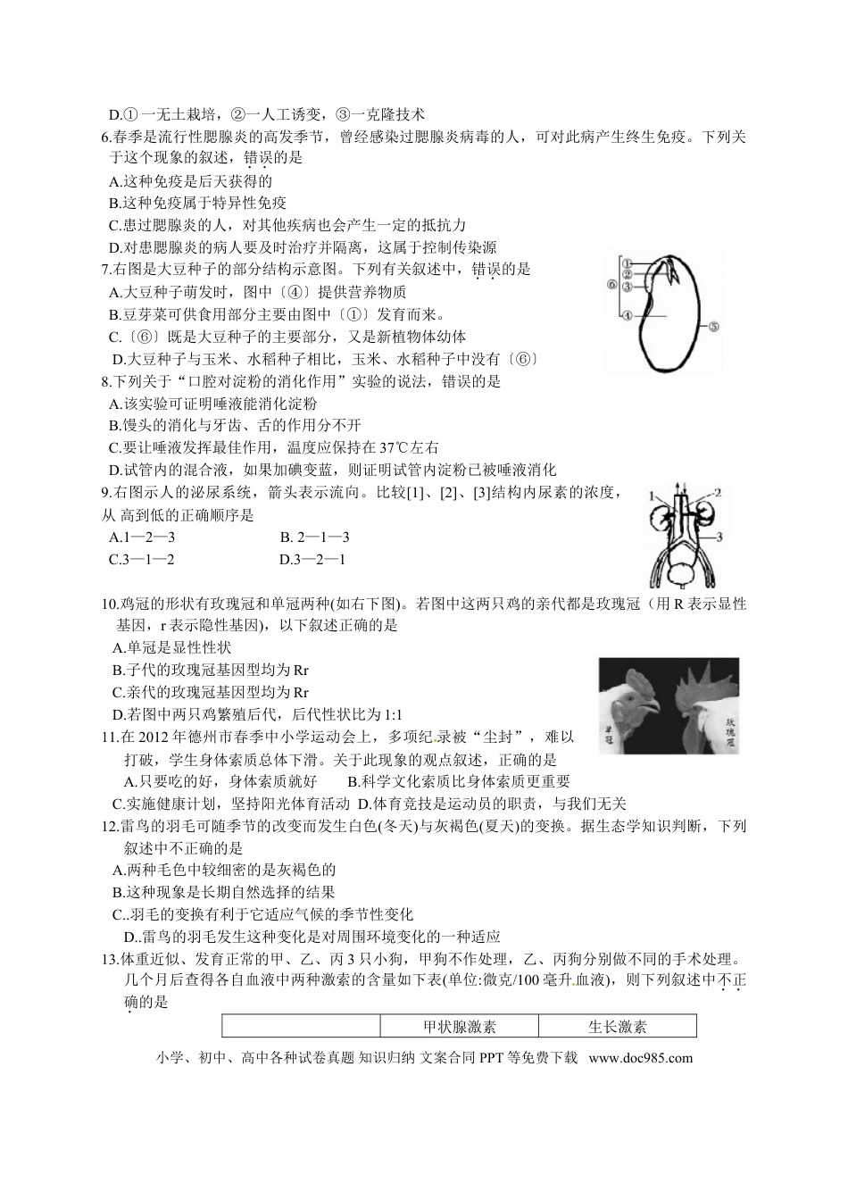 【中考历年真题】2014年德州市中考生物试题及答案.doc