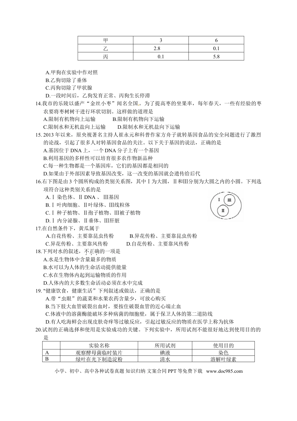 【中考历年真题】2014年德州市中考生物试题及答案.doc