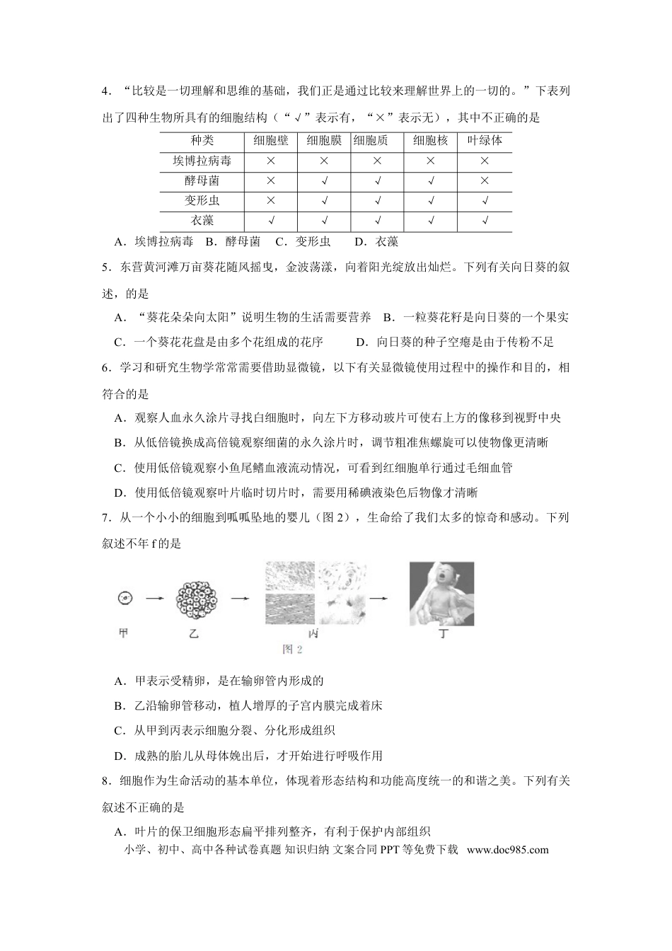【中考历年真题】2015年山东省东营市中考生物试题(word版含答案).doc