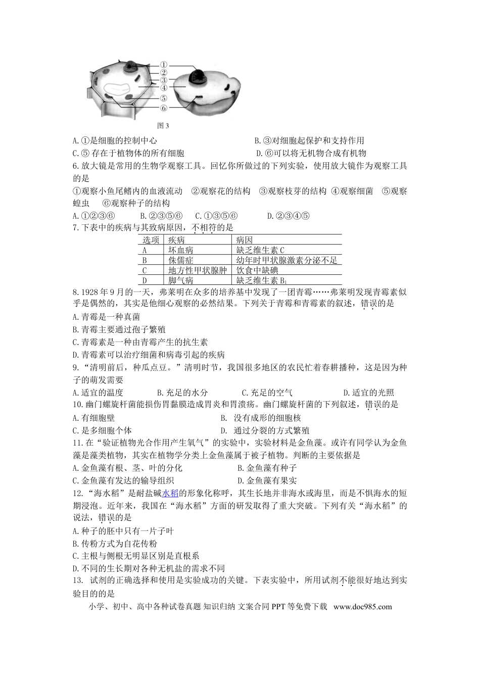 【中考历年真题】2018年山东省东营市中考生物试题(word版含答案).doc