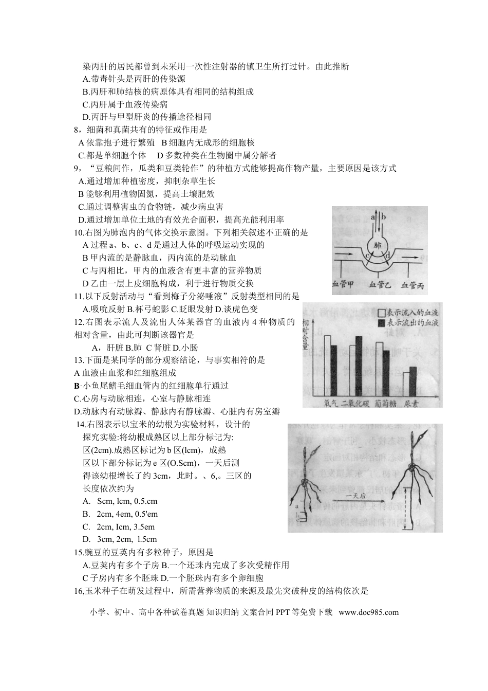 【中考历年真题】2012潍坊市中考生物试题带答案(word版).doc