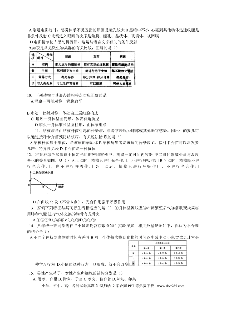 【中考历年真题】2017年淄博市中考生物试题及答案..doc