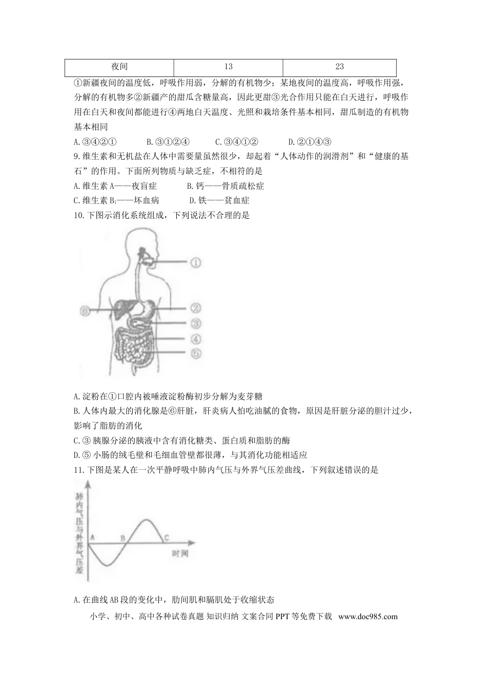 【中考历年真题】山东省临沂市2017年初中学业考试生物试题.doc