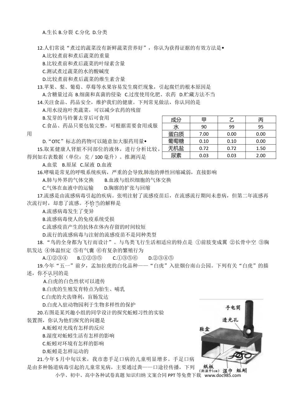 【中考历年真题】2012烟台市中考生物试题及答案(word版).doc