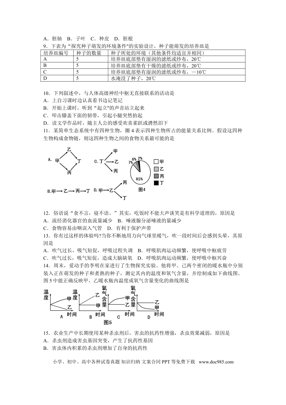 【中考历年真题】2011年山东省东营市中考生物试题(word版含答案).doc