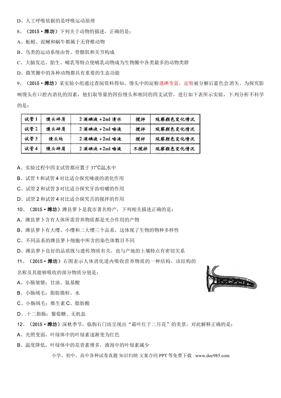 【中考历年真题】2015潍坊市中考生物试题带答案(word版).doc
