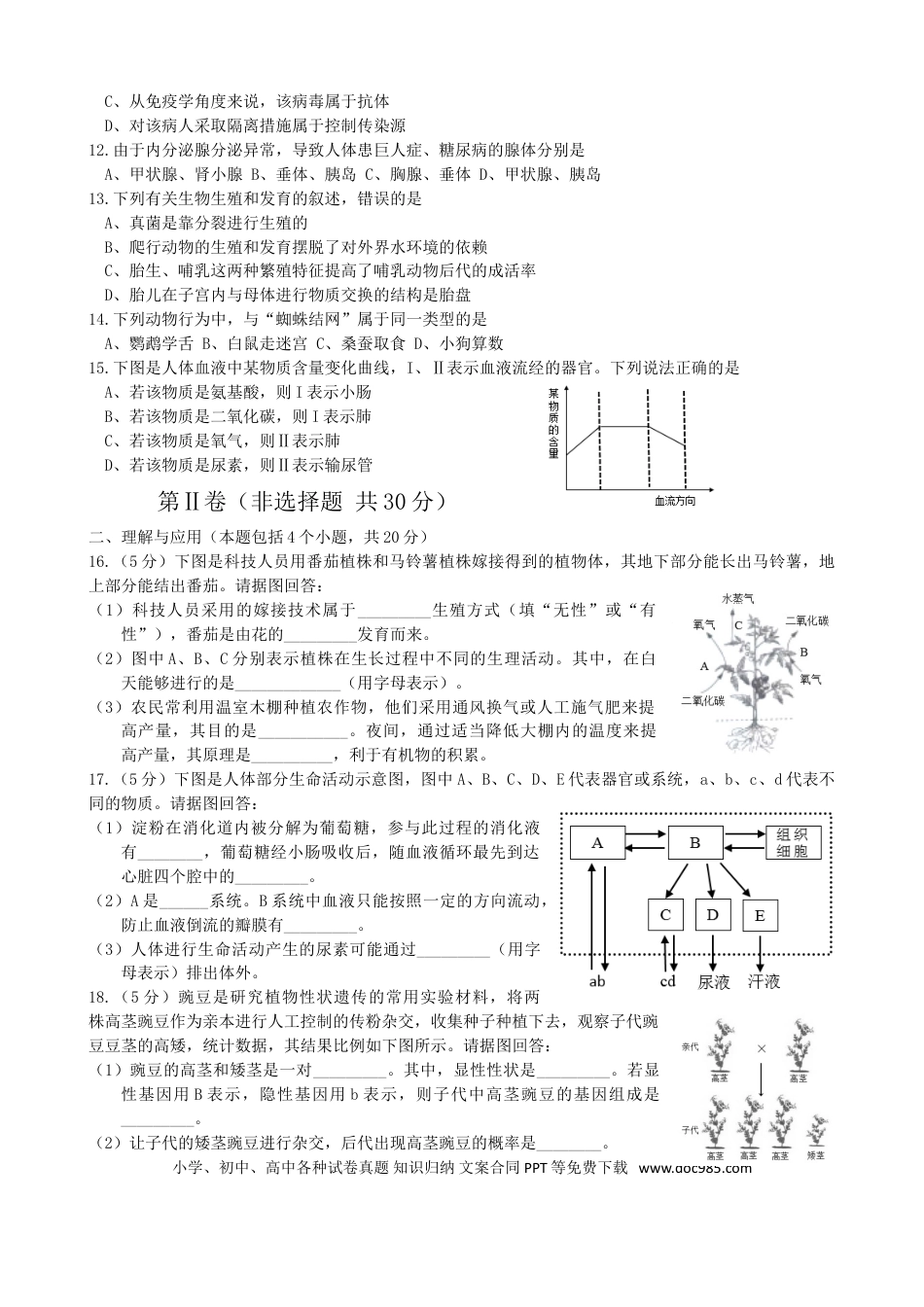 【中考历年真题】2015年淄博市中考生物试题及答案..doc