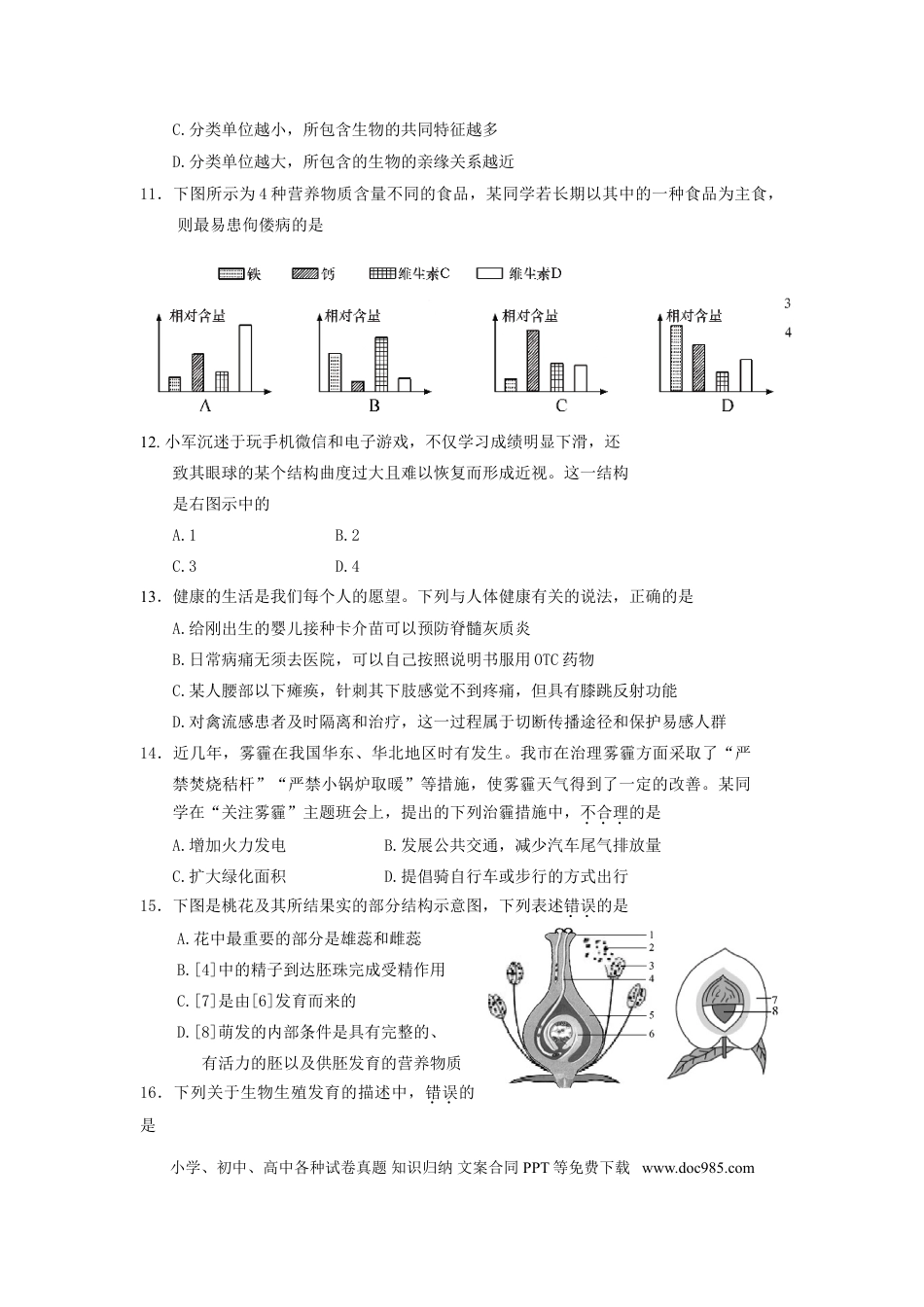 【中考历年真题】2015年菏泽市中考生物试题含答案.doc